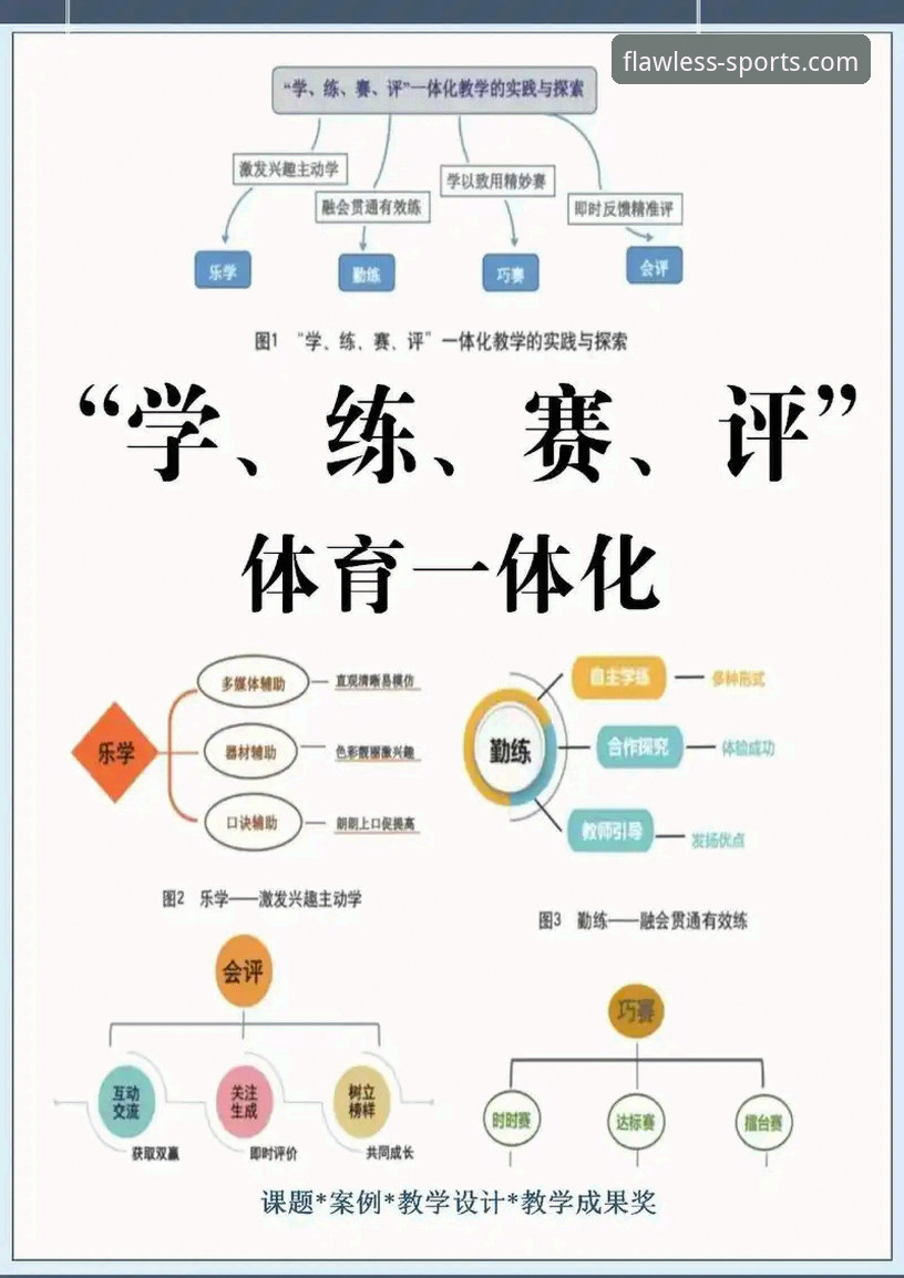 完美体育在线服务教程全面评测：从入门到精通的实用指南