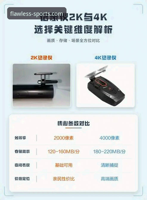 5个关键维度解析完美体育竞技平台哪个好：创新玩家的选择之道